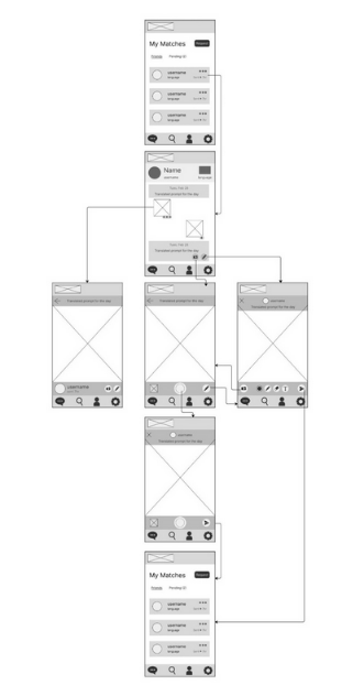 Low-fi Use Case 3